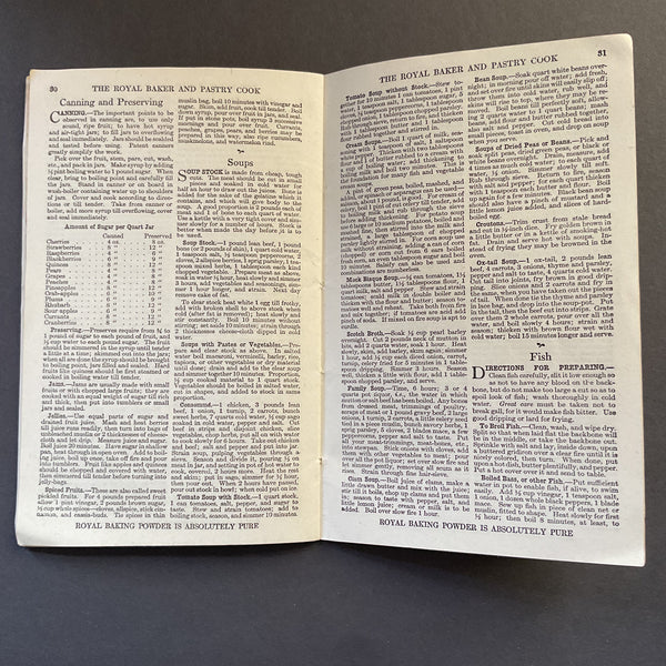 Vintage Cookbook 1911 Royal Baking Powder Royal Baker and Pastry Cook