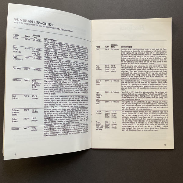 Vintage 1978 Cookbook Sunbeam Frypan Recipes and Instructions Book