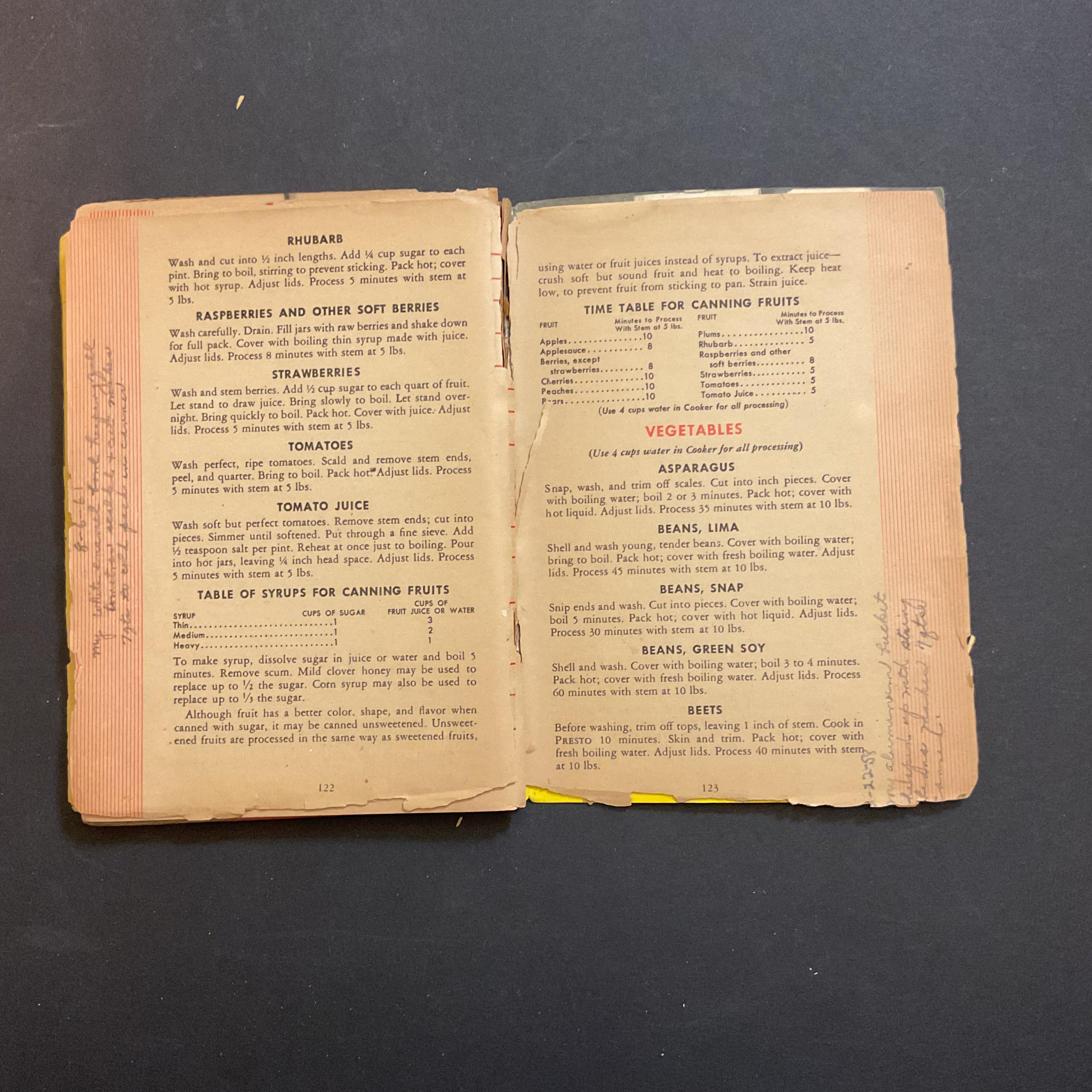 Vintage 1946 Cookbook Presto Pressure Cooker Recipe Book