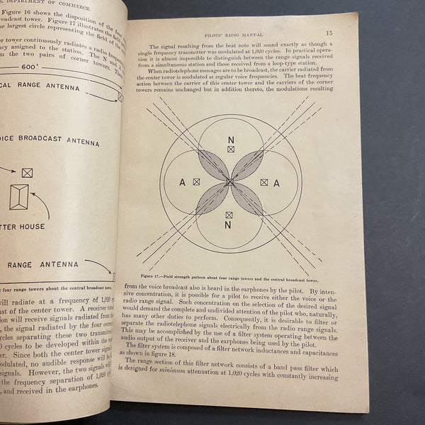 Vintage 1940 Pilot’s Radio Manual Book Reeder G Nichols