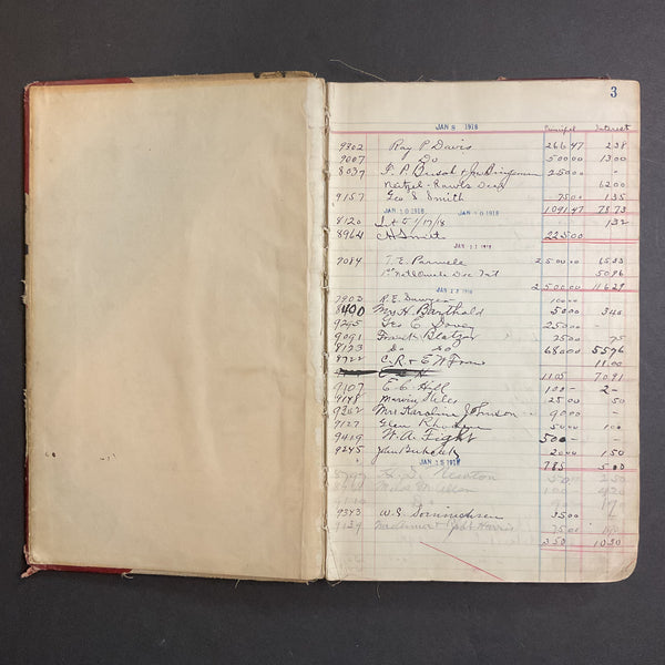 Vintage Bank Ledger Book 1918-1922 Plattsmouth Nebraska 300 Pages Filled