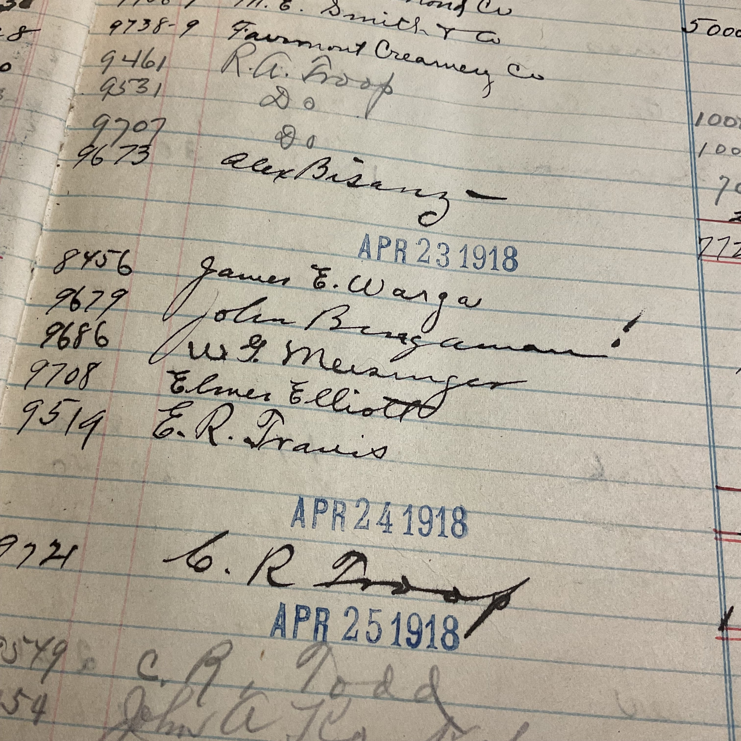 Vintage Bank Ledger Book 1918-1922 Plattsmouth Nebraska 300 Pages Filled