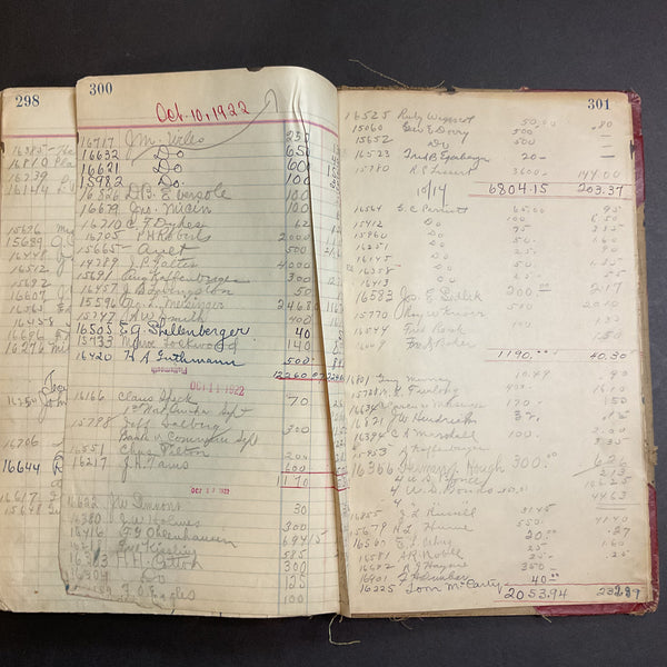 Vintage Bank Ledger Book 1918-1922 Plattsmouth Nebraska 300 Pages Filled