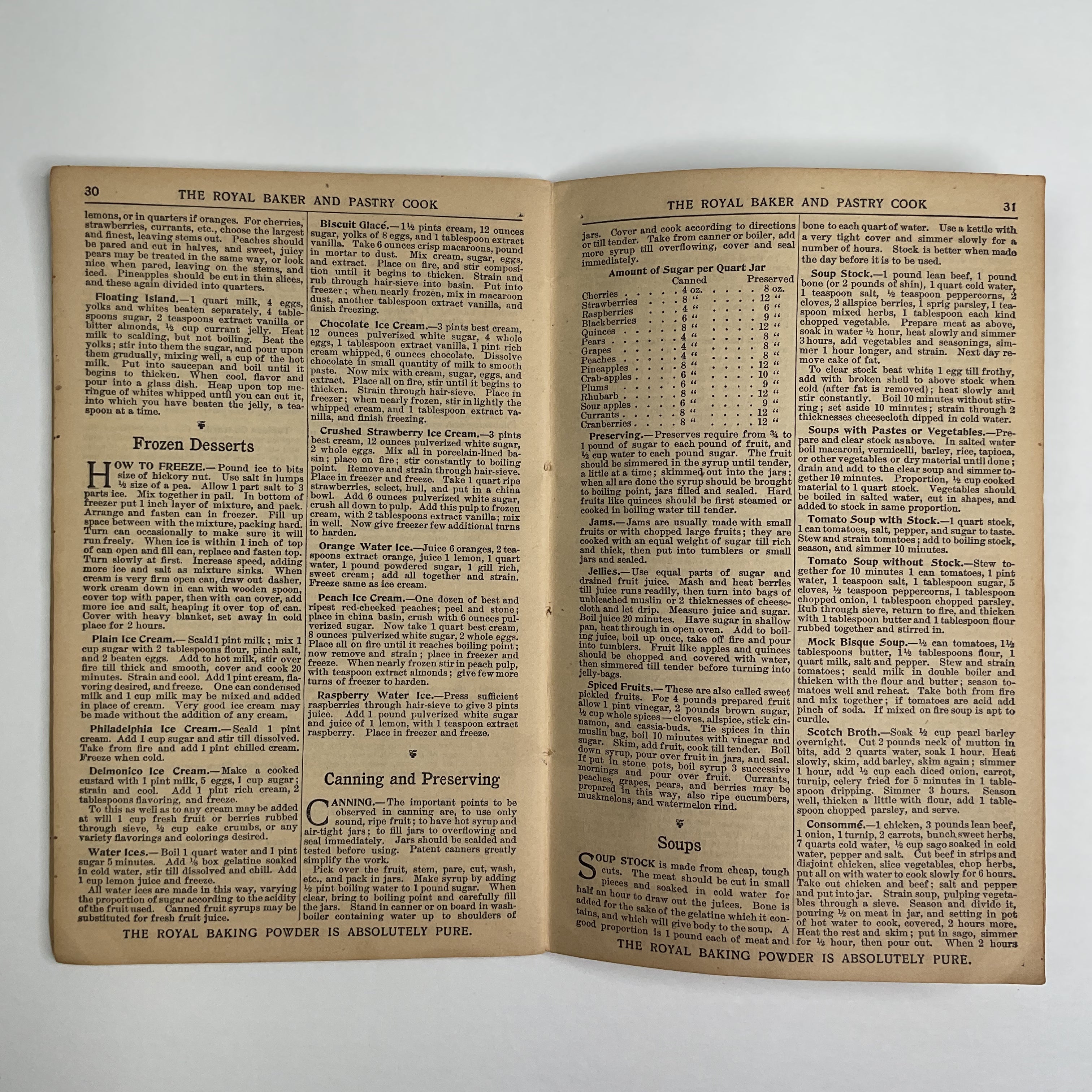 Vintage 1902 Royal Baker and Pastry Cook Cookbook Recipe Book