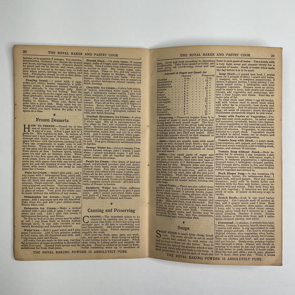 Vintage 1902 Royal Baker and Pastry Cook Cookbook Recipe Book