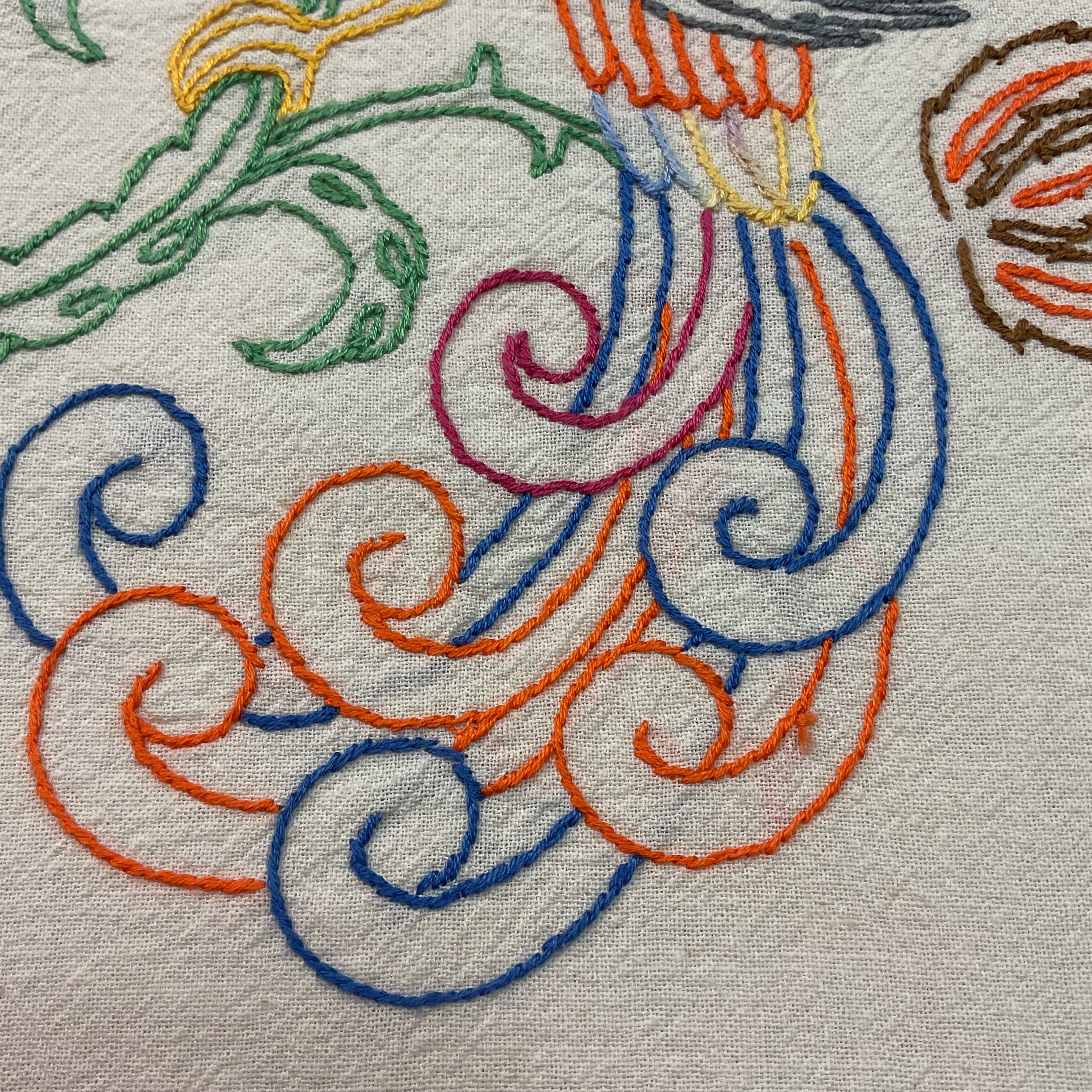 Vintage 1940s Hand Embroidered Pillow Cover Beautiful Bird 17x19