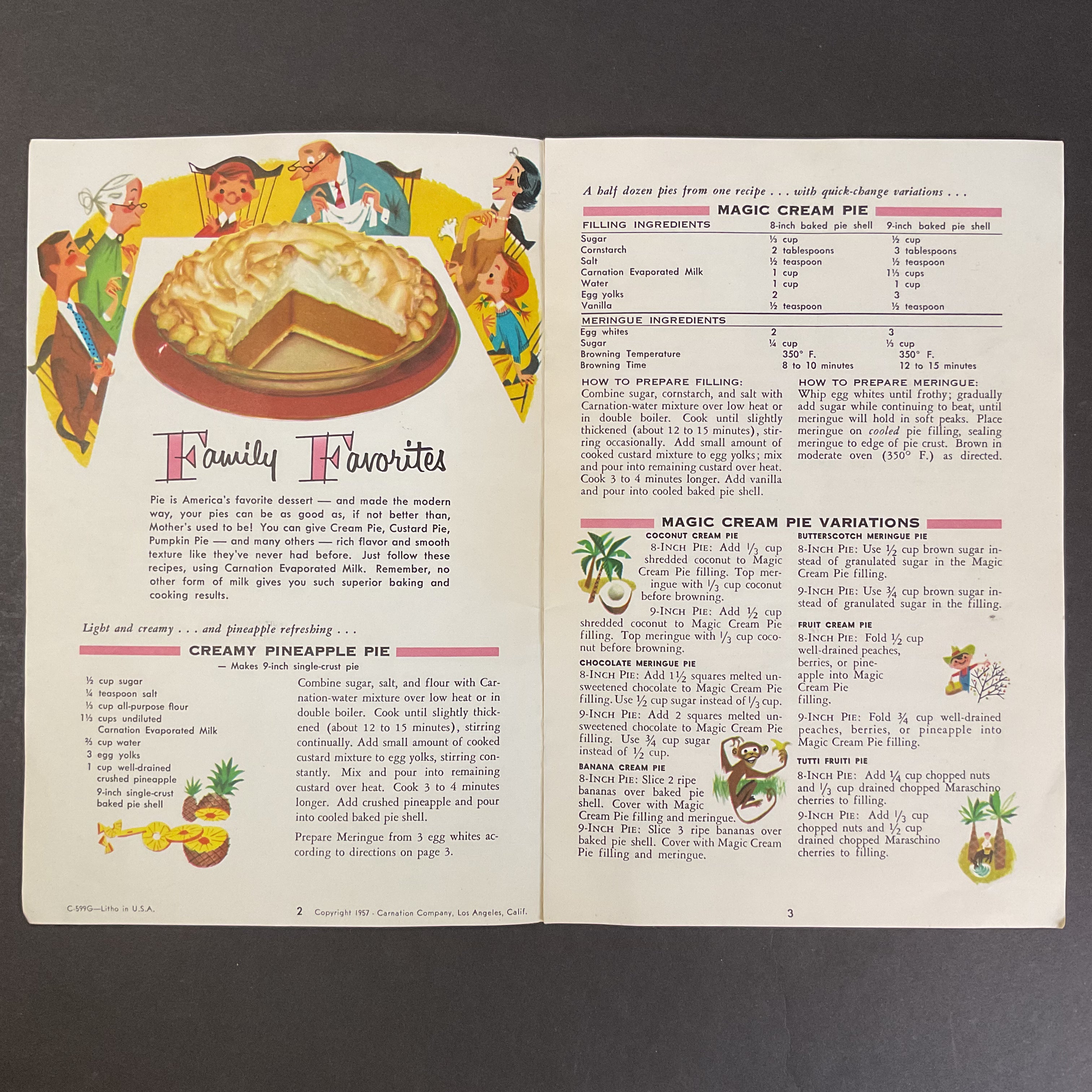 Perfect Pies Vintage 1957 Carnation Evaporated Milk Recipe Booklet - Avid Vintage