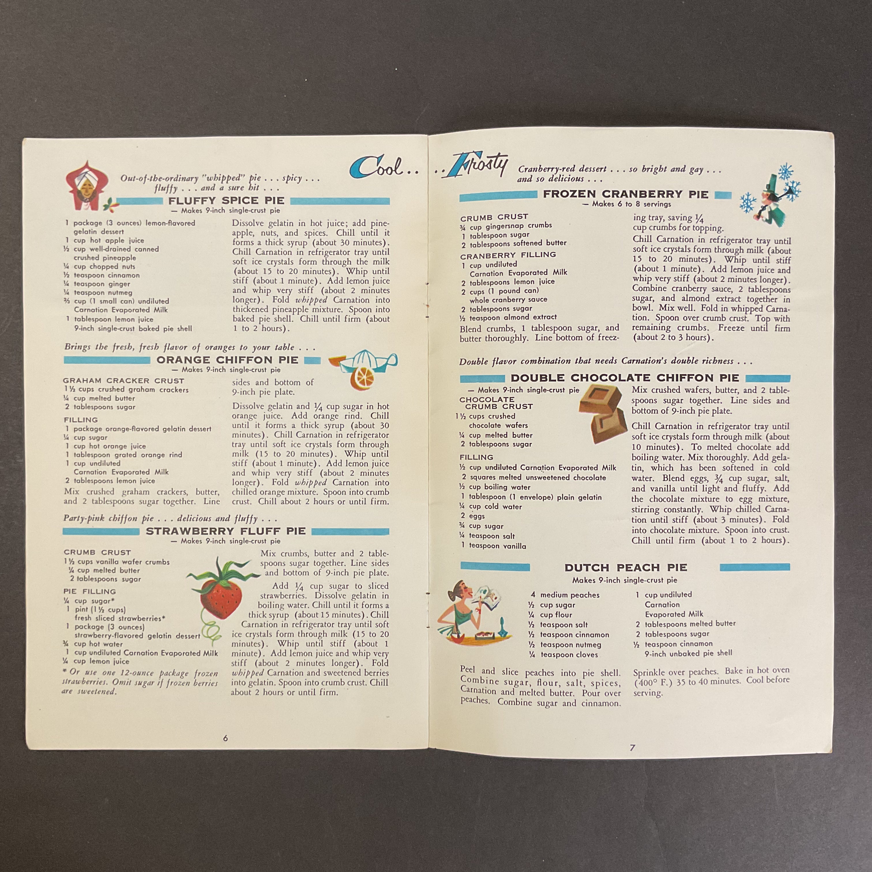 Perfect Pies Vintage 1957 Carnation Evaporated Milk Recipe Booklet - Avid Vintage