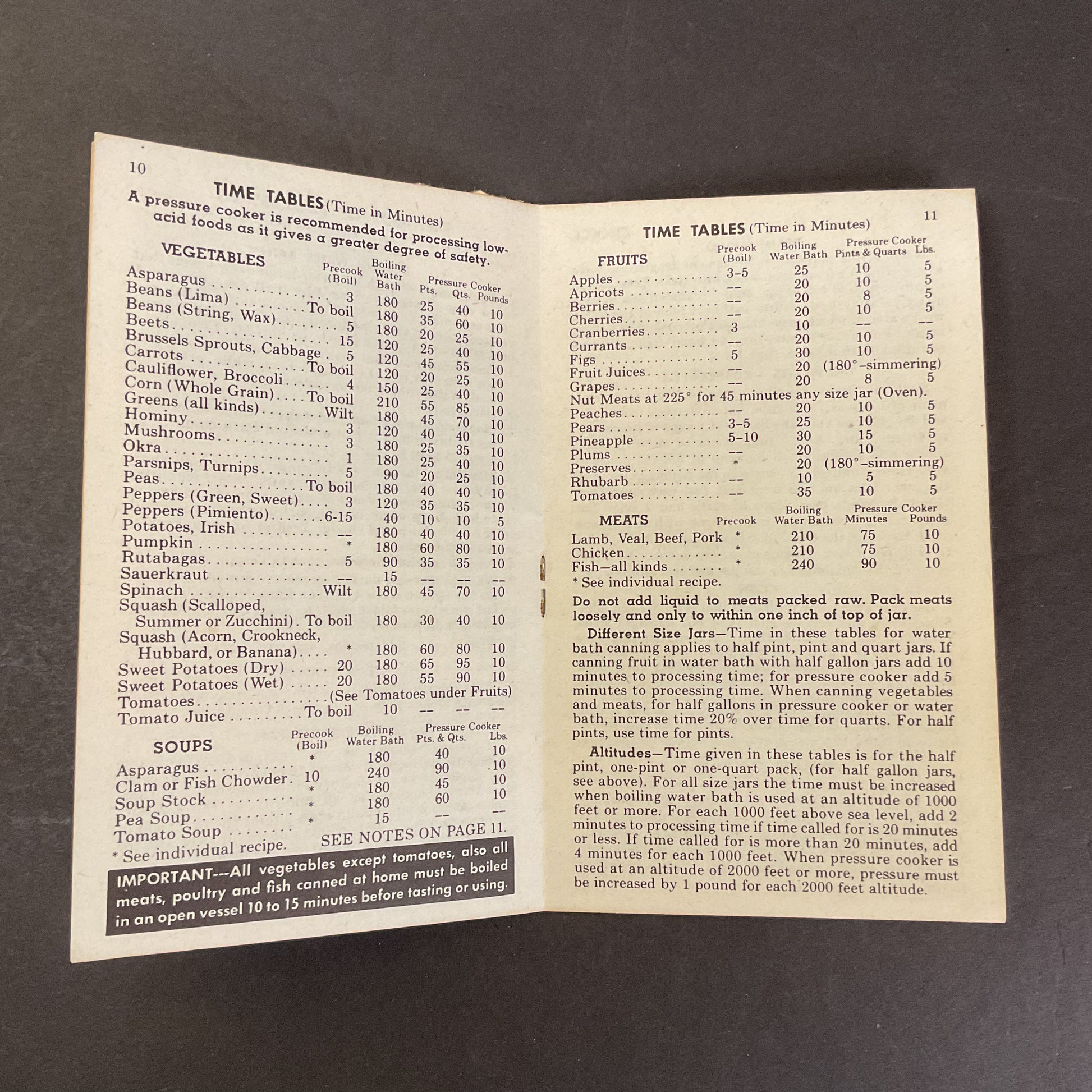 Vintage 1956 Kerr Home Canning and Freezing Guide Recipe Booklet - Avid Vintage