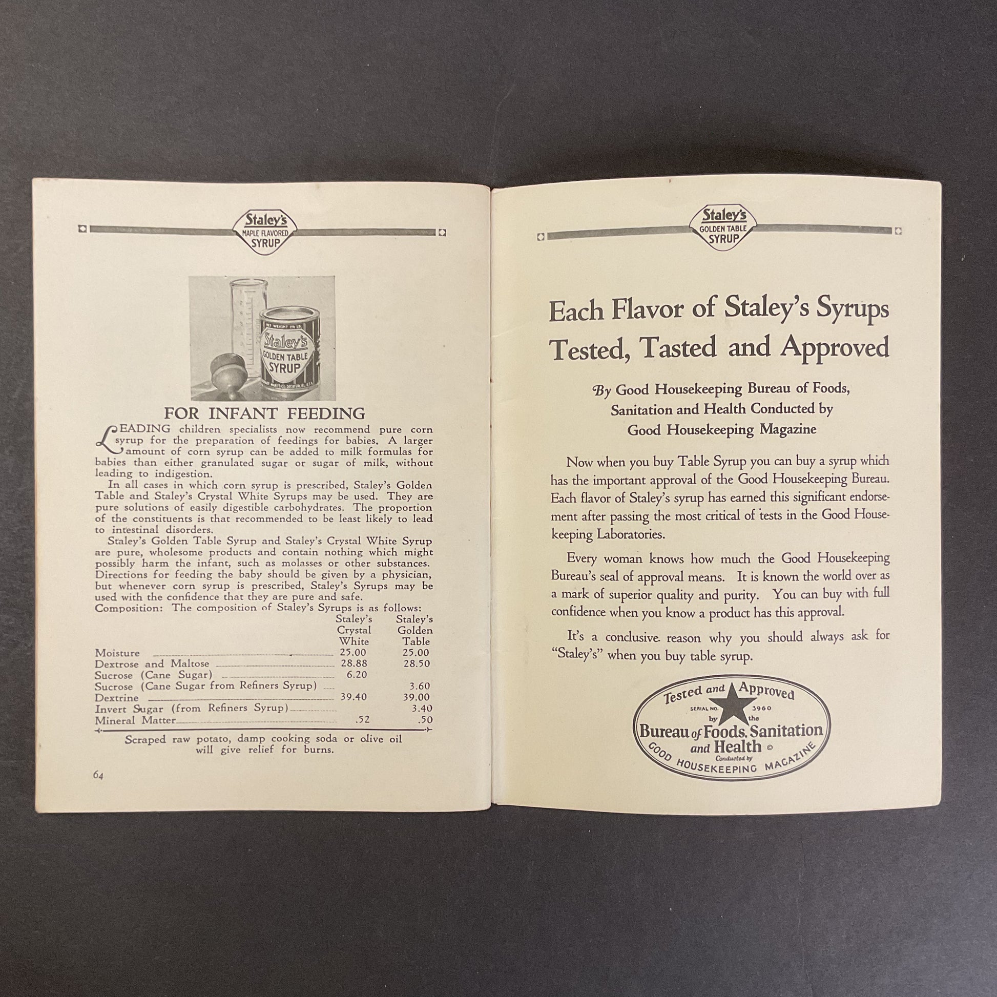 Vintage 1930s Staley’s Syrup Selected Recipes and Menus Cookbook - Avid Vintage