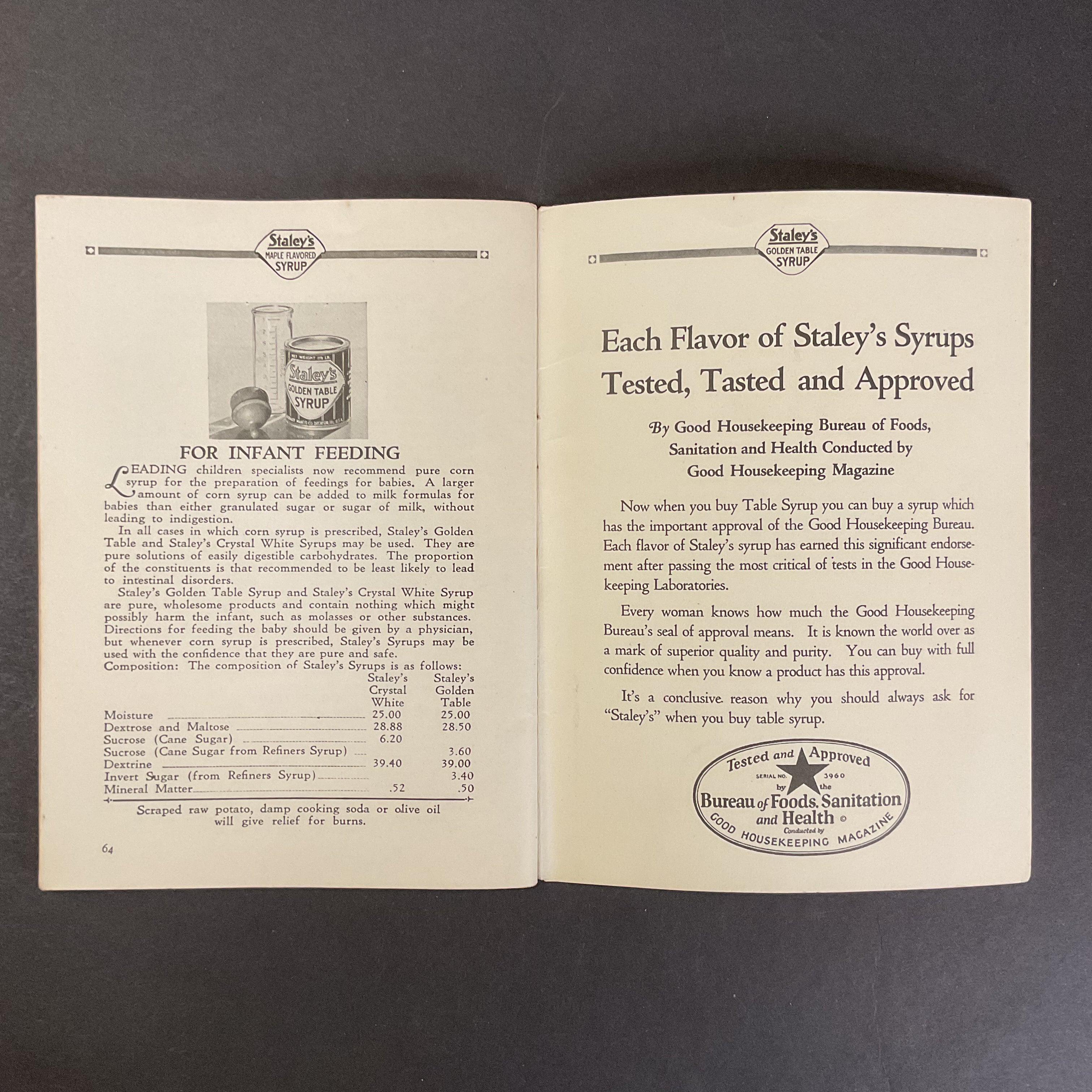 Vintage 1930s Staley’s Syrup Selected Recipes and Menus Cookbook - Avid Vintage