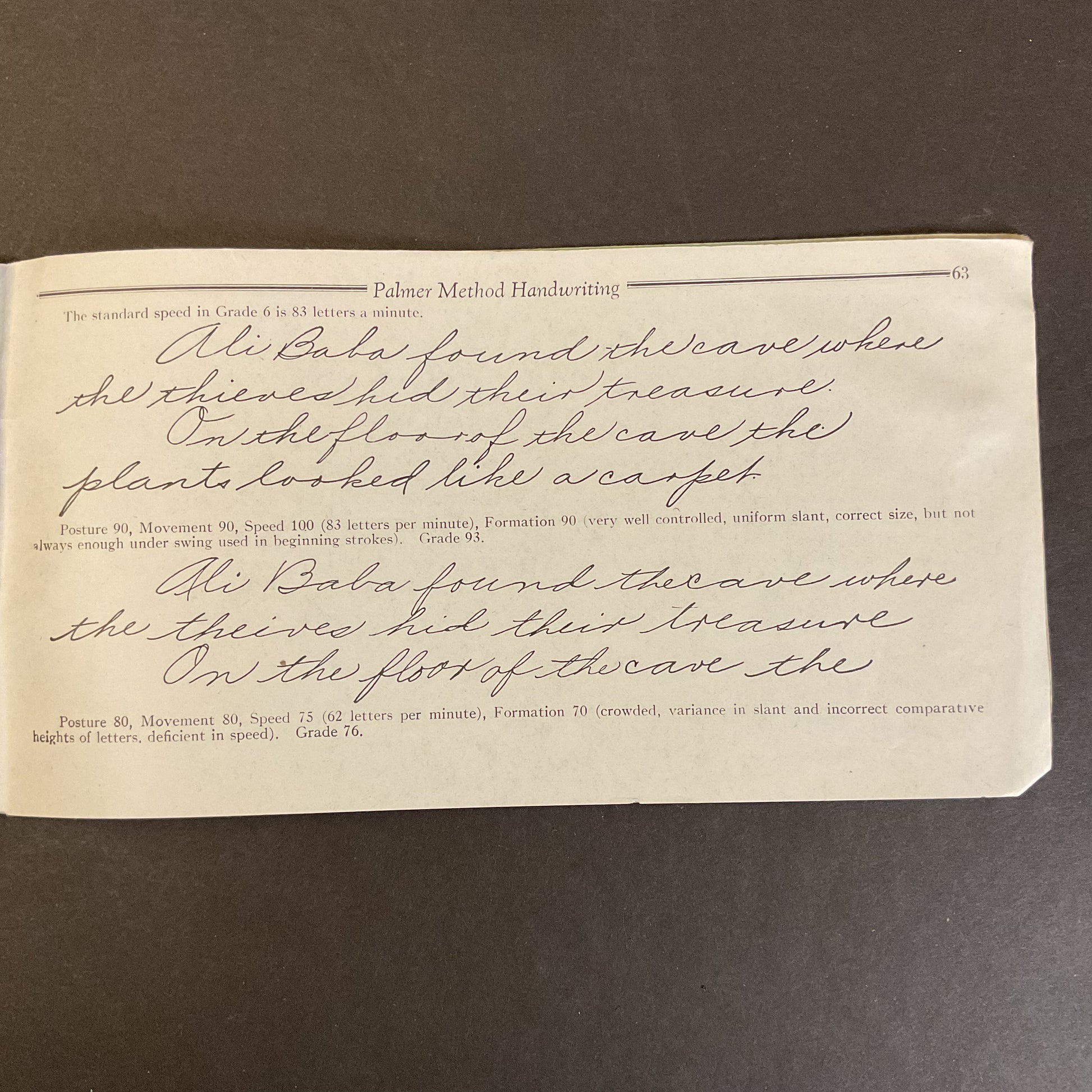 Vintage 1936 Palmer Method Handwriting Book Grades 5 and 6 - Avid Vintage