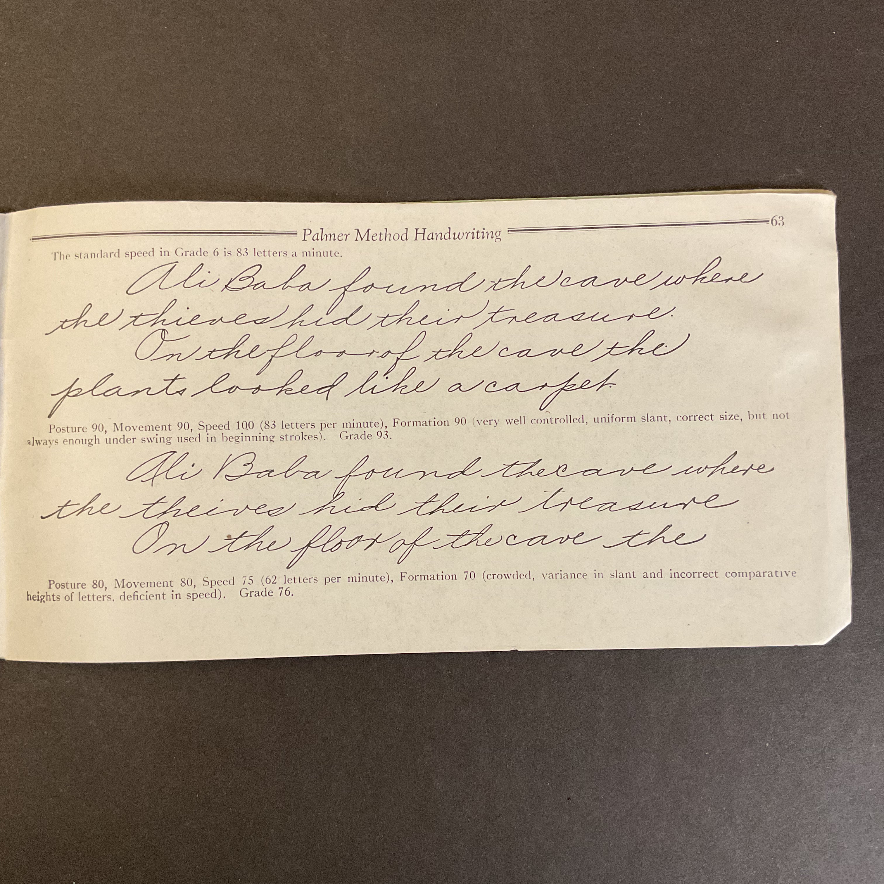 Vintage 1936 Palmer Method Handwriting Book Grades 5 and 6 - Avid Vintage
