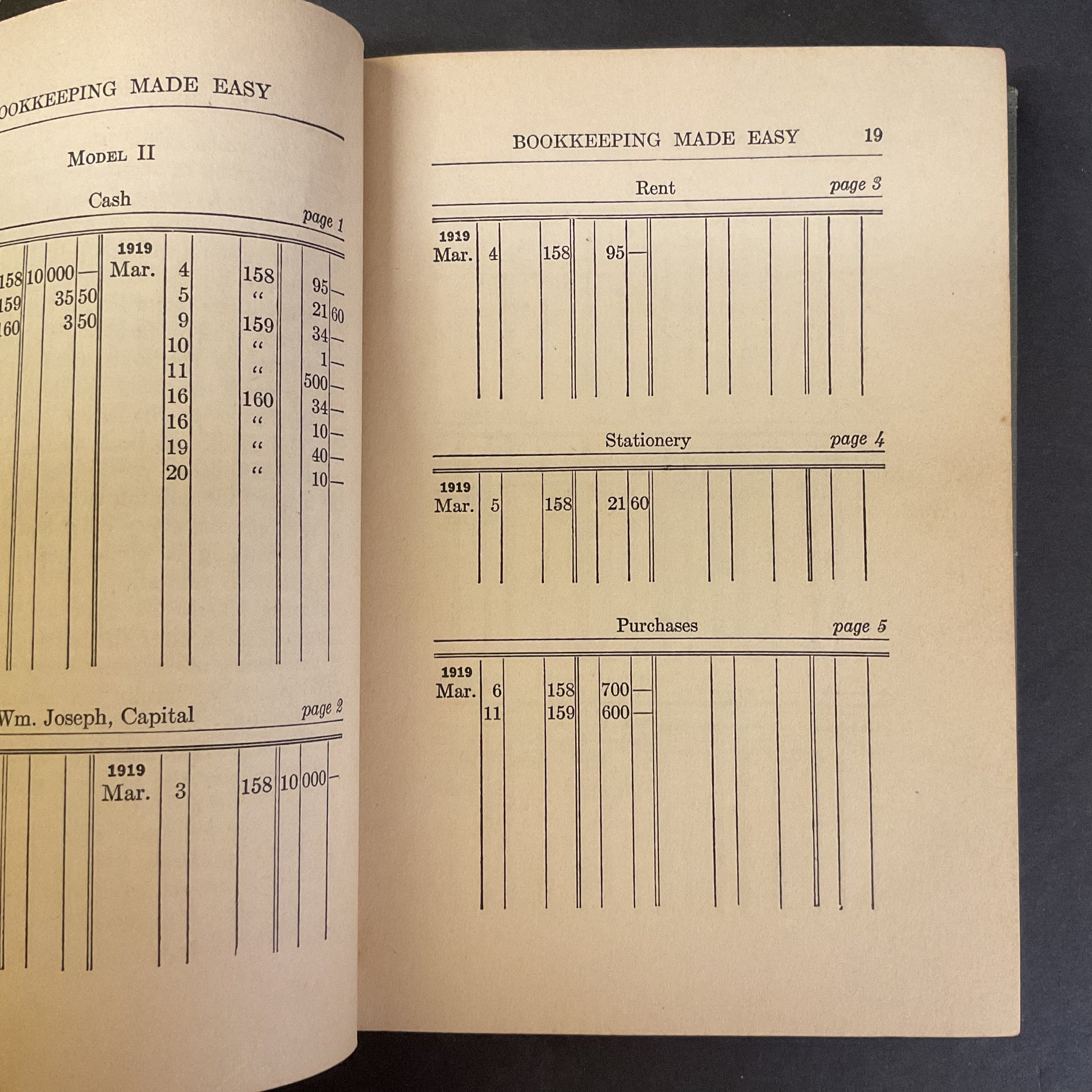 Bookkeeping Made Easy Lemowitz Vintage 1919 Hardcover Book - Avid Vintage