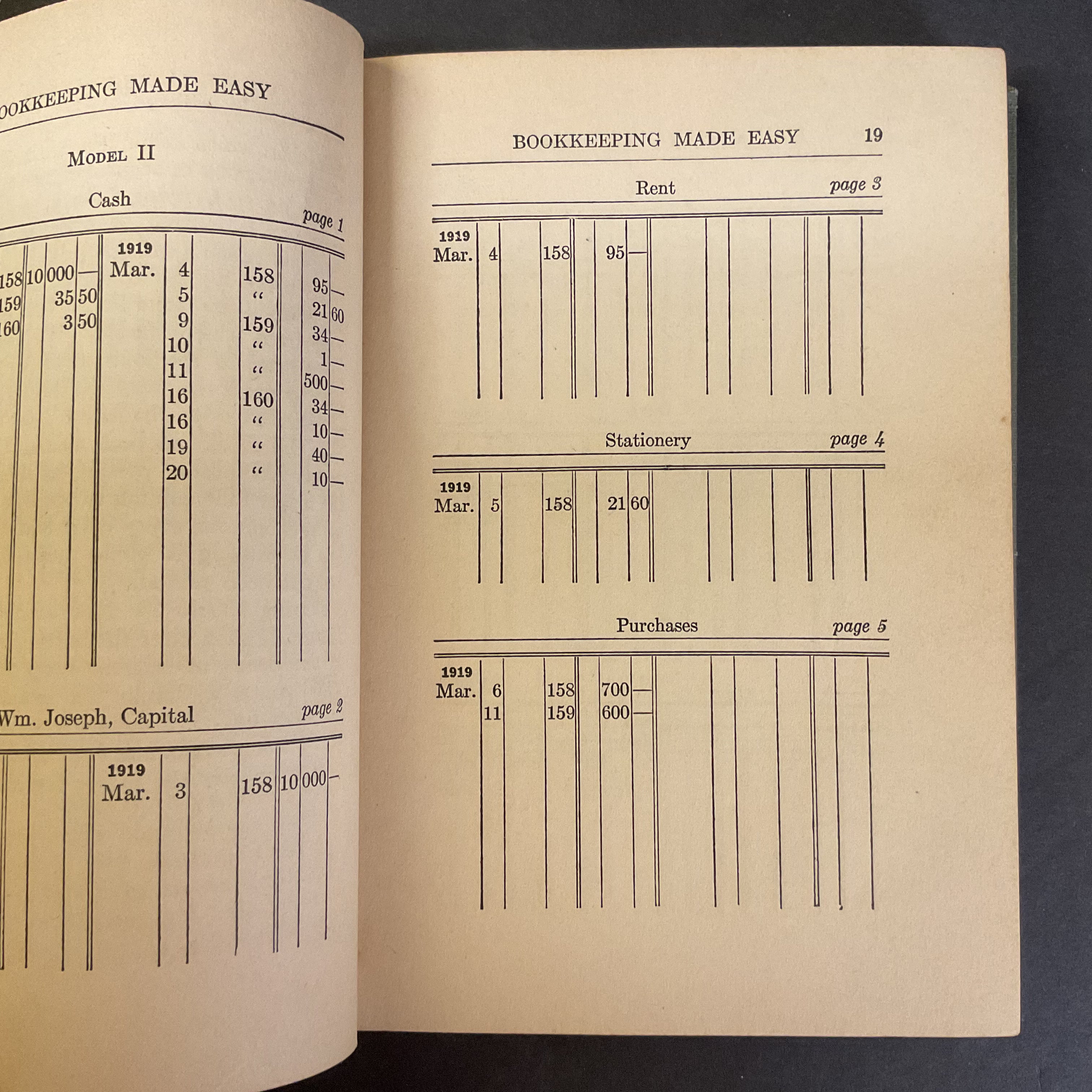 Bookkeeping Made Easy Lemowitz Vintage 1919 Hardcover Book - Avid Vintage
