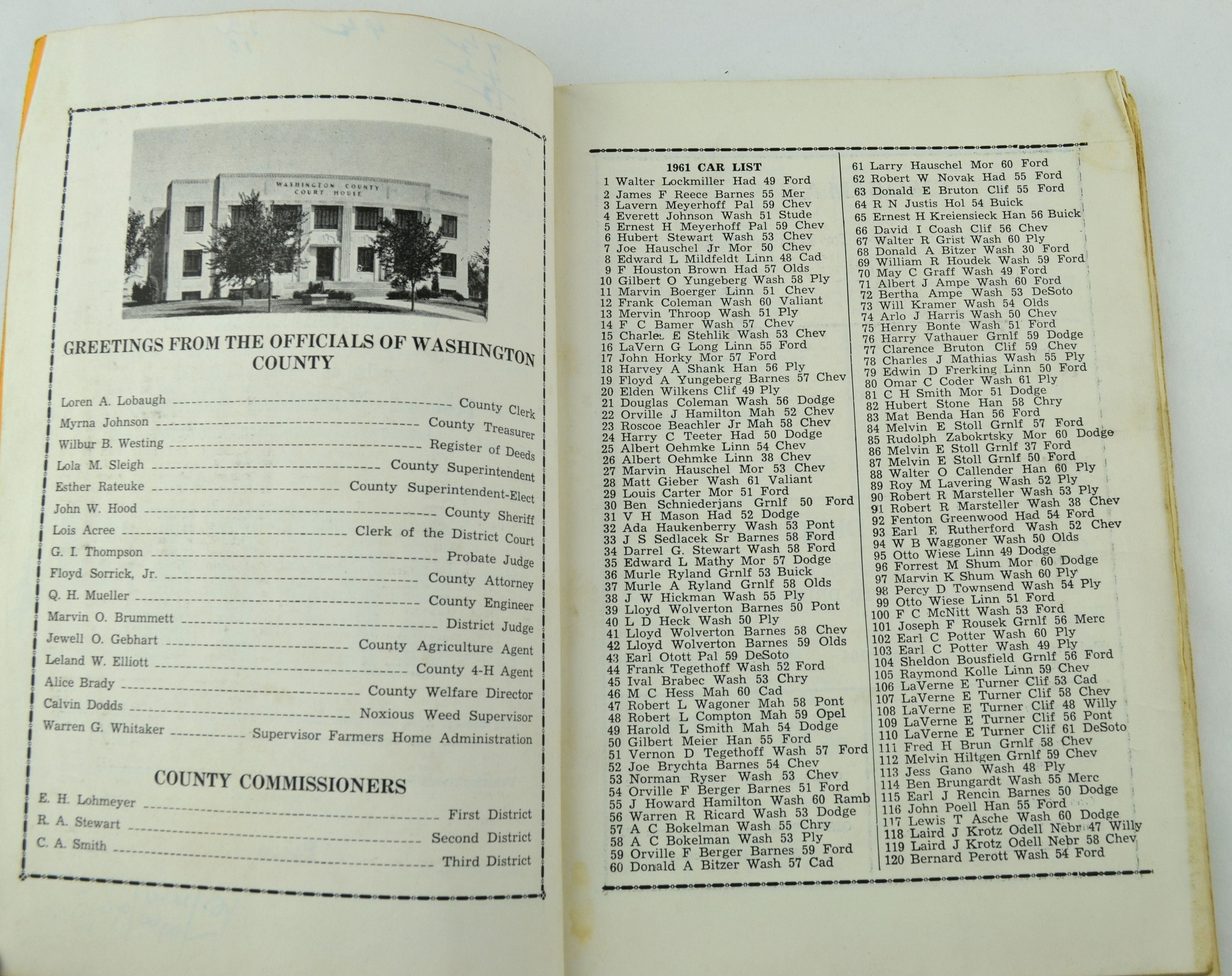 Vintage 1961 Washington County Kansas Car License Directory Book