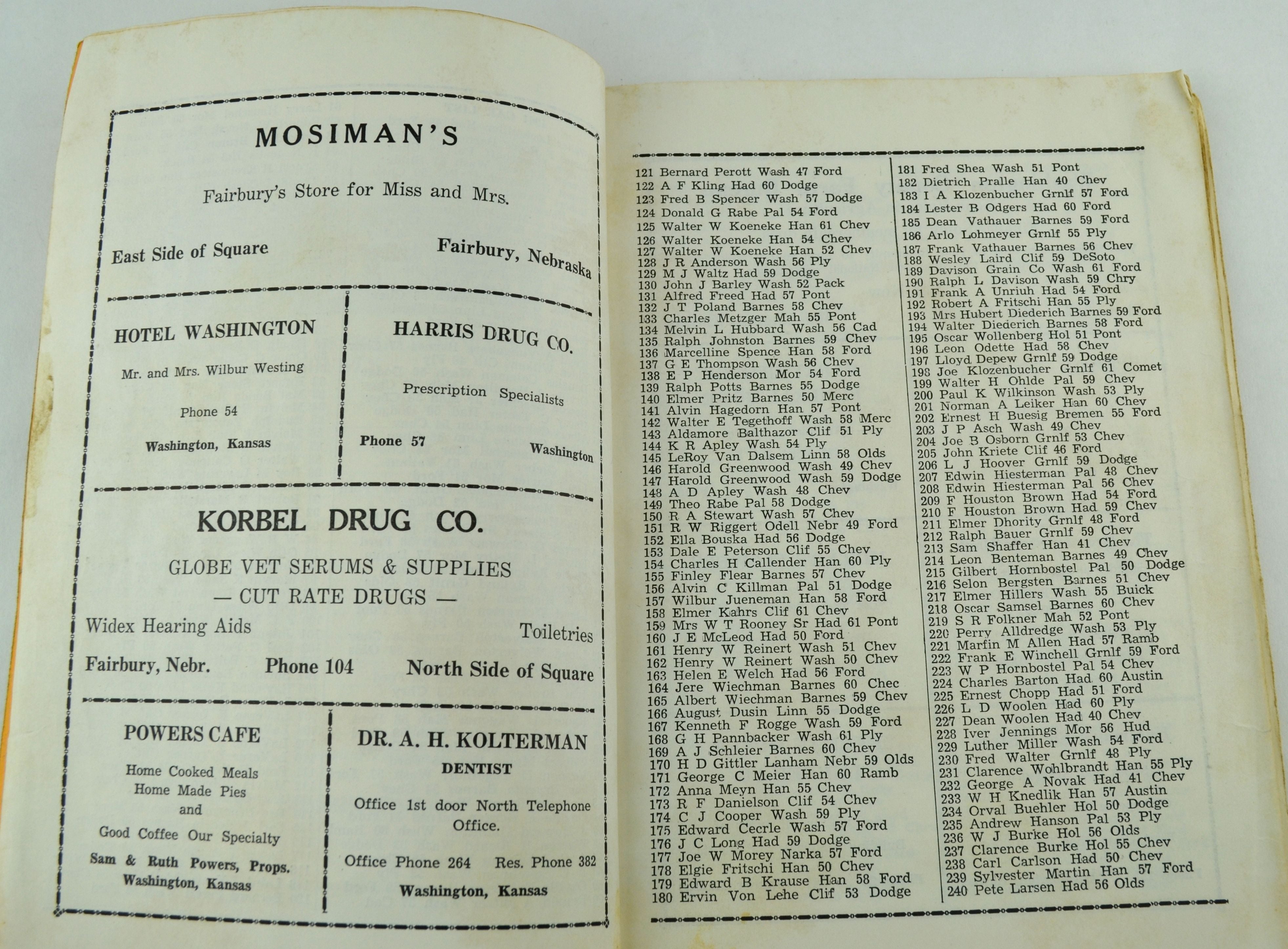 Vintage 1961 Washington County Kansas Car License Directory Book