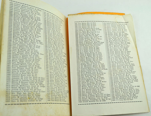 Vintage 1961 Washington County Kansas Car License Directory Book