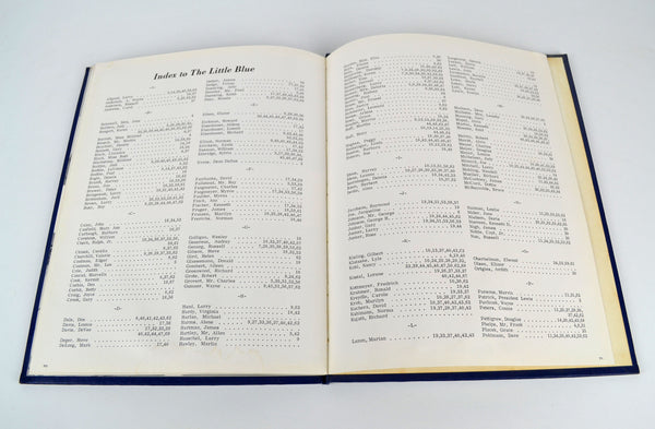 Vintage 1961 Fairbury Nebraska College Yearbook The Little Blue Photos History - Avid Vintage