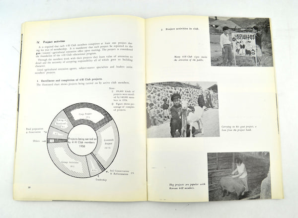 Report on 4-H Club Activities in the Republic of Korea July 1959 Book - Avid Vintage
