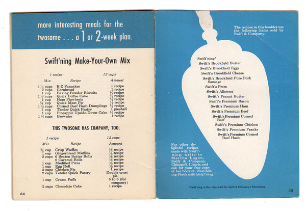 Vintage 1950 Cookbook 77 Recipes Using Swiftning by Martha Logan - Avid Vintage