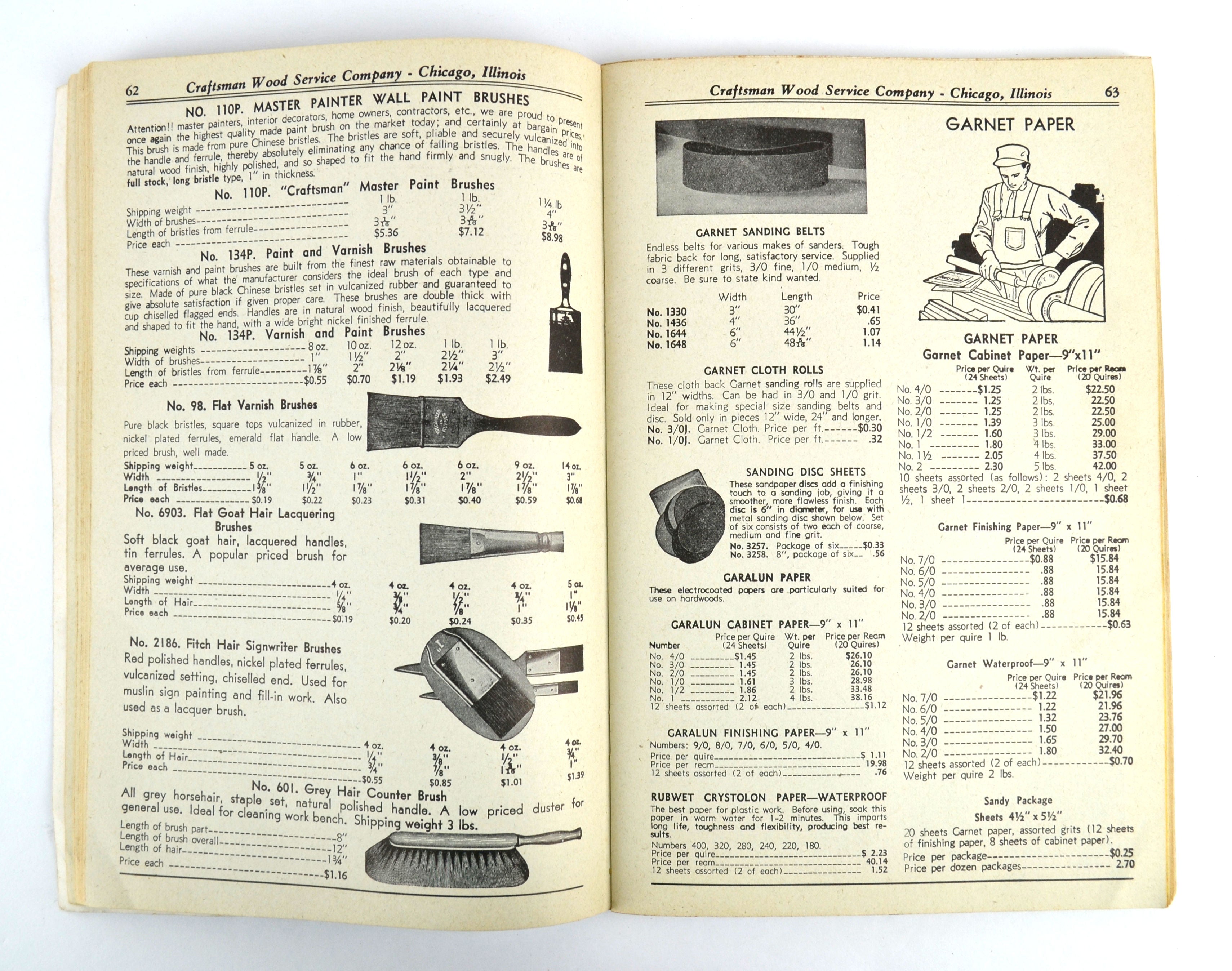 Avid Vintage Vintage collectibles