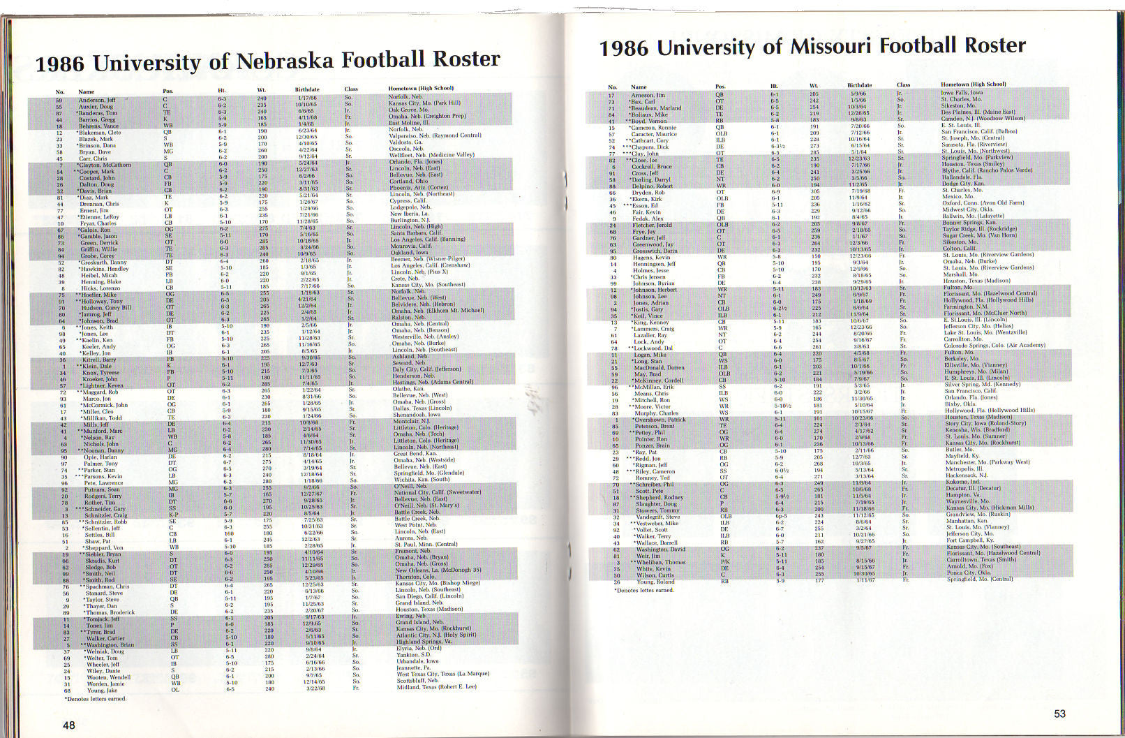 Vintage Nebraska Football Program Huskers vs. Missouri Tigers October 18, 1986 - Avid Vintage