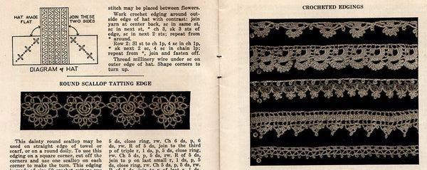 Vintage WorkBasket Magazine January 1948 Volume 13 No 4 Knitted Ladies Dutch Hat - Avid Vintage