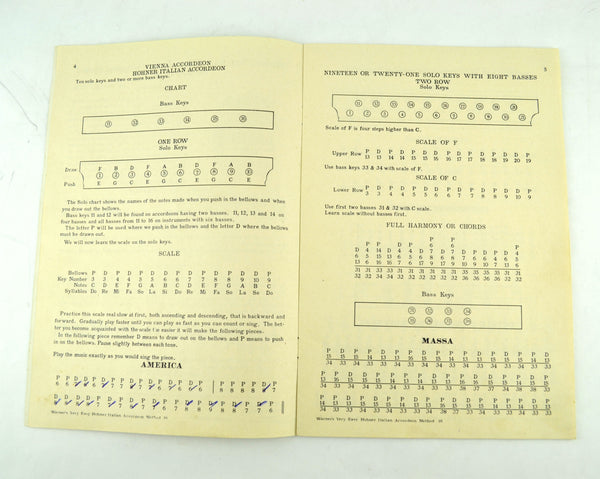 Warner's Italian Accordion 1923 Instruction Book Easy Method for Beginners - Avid Vintage