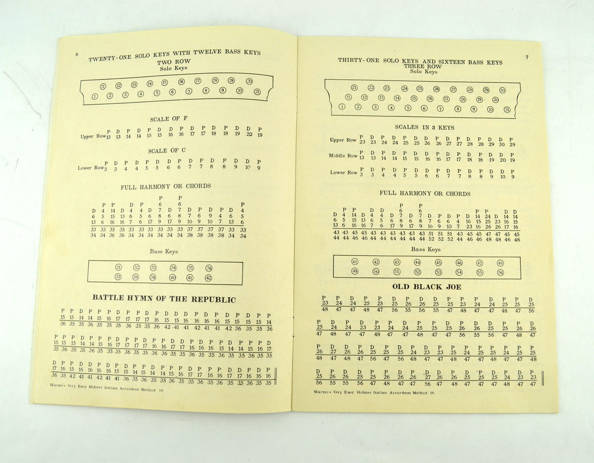 Warner's Italian Accordion 1923 Instruction Book Easy Method for Beginners - Avid Vintage