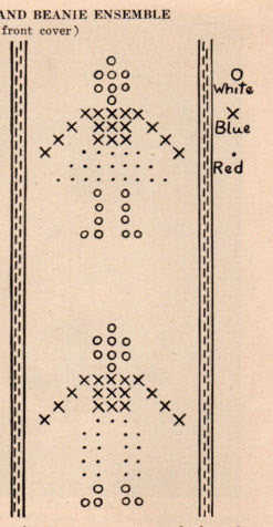 Vintage Workbasket Magazine November 1948 Volume 14 No 2 - Avid Vintage