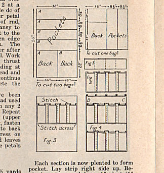 Vintage Workbasket Magazine May 1945 Volume 10 No 8 - Avid Vintage