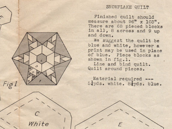 Vintage Work Basket Magazine January 1945 Volume 10 No 4 - Avid Vintage