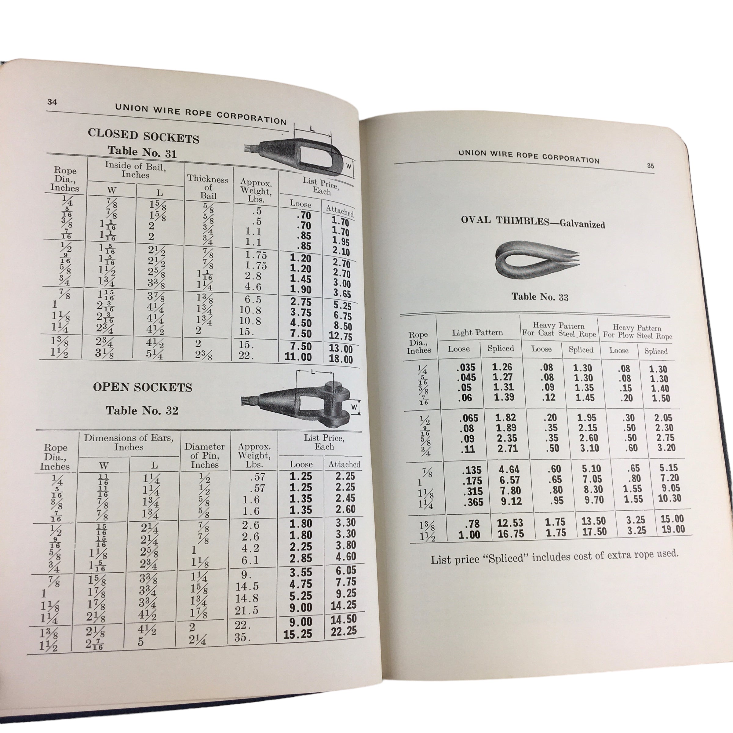 1939 Union Wire Rope Catalog C Price List Softcover Book - Avid Vintage