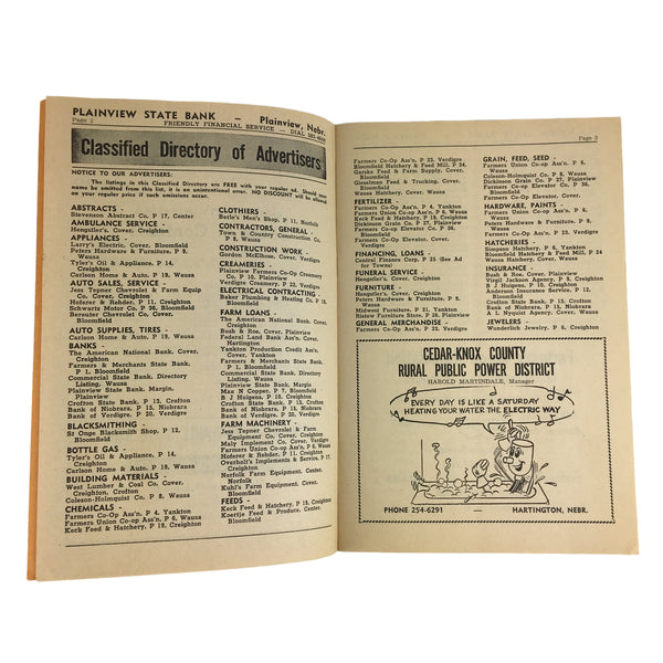 Vintage 1963 Knox County Nebraska Farm Directory Book