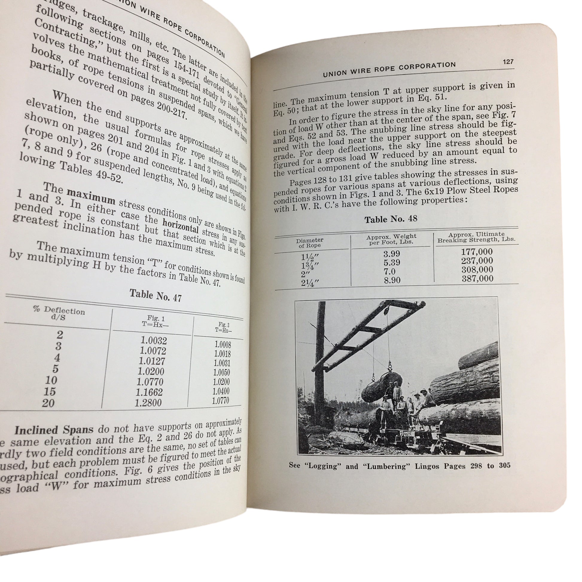 1939 Union Wire Rope Catalog C Price List Softcover Book - Avid Vintage