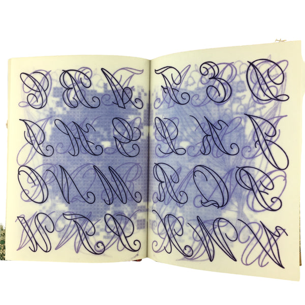 Vintage 1960s Coats and Clark’s Craft Book Lot Doilies Embroidery Patterns